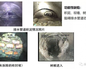 唐建国：城镇排水系统提质增效的关键与措施——城镇排水系统存在的问题